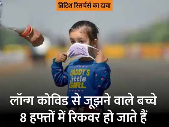 पेरेंट्स को राहत देने वाली रिसर्च:बच्चों में लॉन्ग कोविड का खतरा बेहद कम, ज्यादातर संक्रमित बच्चे हफ्तेभर में हो जाते हैं रिकवर; किंग्स कॉलेज लंदन की रिसर्च