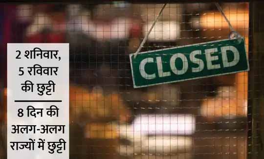 बैंकों की छुट्टियों की लिस्ट:बैंक में काम है तो छुट्टियों के ये दिन रखें याद, अगस्त में 15 दिन नहीं होगा कामकाज