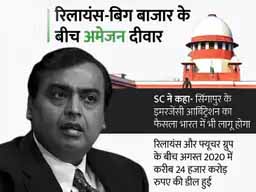 मुकेश अंबानी की 24 हजार करोड़ की डील रुकी:सुप्रीम कोर्ट ने रिलायंस-फ्यूचर डील पर रोक लगाई, अमेजन के फेवर में फैसला; RIL का मार्केट कैप 1.3 लाख करोड़ घटा