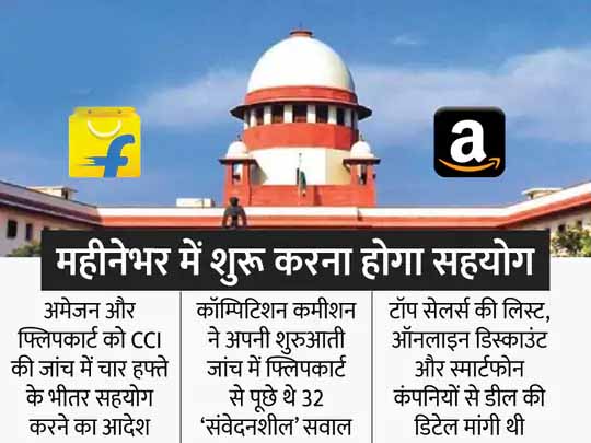 दिग्गज ऑनलाइन रिटेलरों को झटका:CCI जांच रुकवाने की अमेजन और फ्लिपकार्ट की अपील खारिज, दोनों दिग्गजों पर व्यापारिक प्रतिस्पर्धा में अड़ंगा लगाने का आरोप