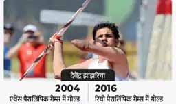 भारत के पास जेवलिन के 2 ओलिंपिक गोल्ड पहले से:नीरज चोपड़ा के गोल्ड से खुश हैं जेवलिन थ्रो वर्ल्ड रिकॉर्ड होल्डर पैराएथलीट देवेंद्र झाझरिया, कहा- अब हर बच्चे के हाथ में होगा भाला