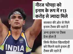 टैक्स की बात:ओलिंपिक में गोल्ड मेडल जीतने पर मिले इनामों पर नीरज चोपड़ा को देना होगा 30% टैक्स, यहां जानें इससे जुड़े नियम