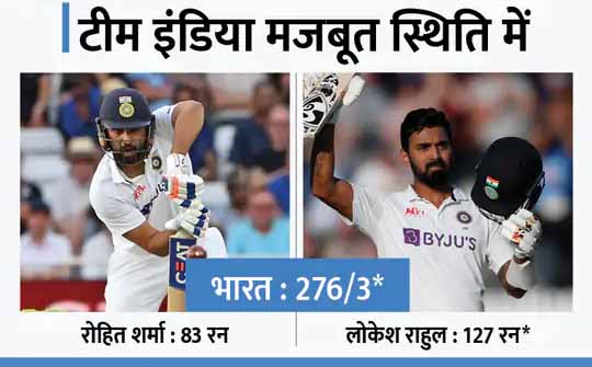 भारत Vs इंग्लैंड दूसरा टेस्ट:पहले दिन भारत का स्कोर 276/3; राहुल 127 रन बनाकर नॉटआउट, लॉर्ड्स में शतक लगाने वाले 10वें भारतीय