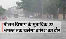 राजस्थान में फिर शुरू हुई बारिश:उदयपुर, बारां जिले की 3 जगहों पर एक इंच से ज्यादा पानी गिरा; पूर्वी राजस्थान के 10 से ज्यादा जिलों के लिए अलर्ट