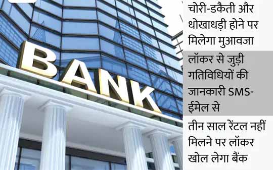 बैंक सेफ डिपॉजिट लॉकर पर बड़ी खबर:उसमें रखे सामान के लॉस पर मिलेगा रेंटल का 100 गुना तक मुआवजा, प्राकृतिक आपदा से नुकसान पर नहीं होगी बैंक की जिम्मेदारी