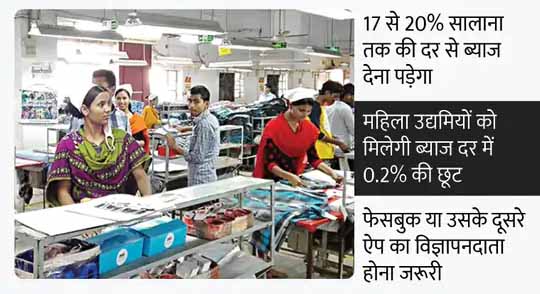 विज्ञापन के बिजनेस के लिए कर्ज का फंडा:SME को फेसबुक दिलाएगी 50 लाख रुपए तक का लोन; 5 दिन में मिलेगा कर्ज, जमानत और प्रोसेसिंग फीस नहीं