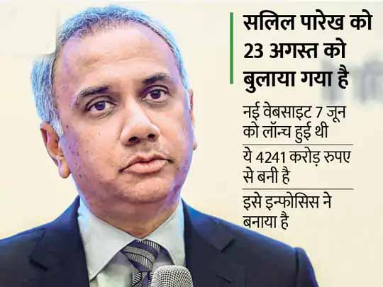 वित्त मंत्रालय की सख्ती:इनकम टैक्स के नए पोर्टल में आ रहीं समस्याओं को लेकर इन्फोसिस के CEO सलिल पारेख को समन जारी, ढ़ाई महीने से लोग हो रहे परेशान