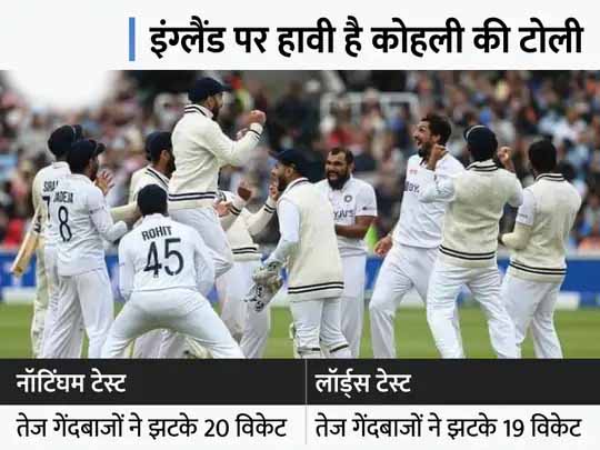 भारत Vs इंग्लैंड टेस्ट सीरीज:माइक आर्थटन ने कहा- नॉटिंघम में अगर बारिश न होती तो भारत 2-0 से आगे होता, इंग्लैंड ने दिखाया मूर्खतापूर्ण खेल