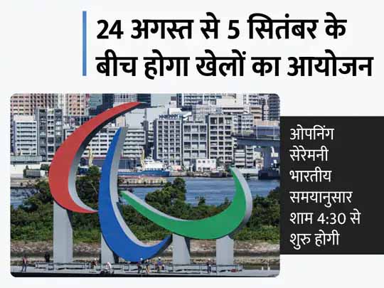 टोक्यो पैरालिंपिक 2020:कोविड-19 के सख्त नियमों के बीच आयोजित होगा इवेंट: 136 देश, 3686 एथलीट्स 13 दिनों तक मेडल्स के लिए करेंगे प्रदर्शन