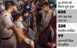 अफगानिस्तान से संक्रमण आने पर ITBP का बयान:ITBP ने ट्वीट कर बताया- काबुल से भारत आए 78 लोगों में से एक भी यात्री कोरोना पॉजिटिव नहीं पाया गया, एहतियातन क्वारैंटाइन किया