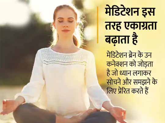 मेडिटेशन पर वैज्ञानिकों की मुहर:दिन में रोजाना 10 मिनट का मेडिटेशन इंसान की एकाग्रता को बढ़ाता है, ब्रेन स्कैनिंग से हुई पुष्टि; न्यूयॉर्क के शोधकर्ताओं का दावा