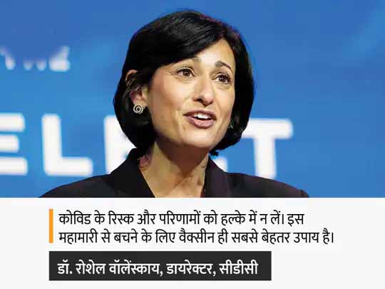 अमेरिकी स्वास्थ्य एजेंसी CDC की स्टडी:वैक्सीन न लगवाने वाले लोगों में कोविड होने का खतरा 29 फीसदी तक ज्यादा, हॉस्पिटल में भर्ती होने का रिस्क भी 29.2 गुना अधिक