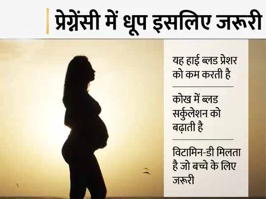 प्रेग्नेंसी में धूप भी जरूरी:बच्चे की प्री-मैच्योर डिलीवरी रोकने के लिए प्रेग्नेंसी की शुरुआत से रोजाना कुछ मिनट धूप में बैठें, यह बीपी कंट्रोल करने के साथ ब्लड सर्कुलेशन बढ़ाती है