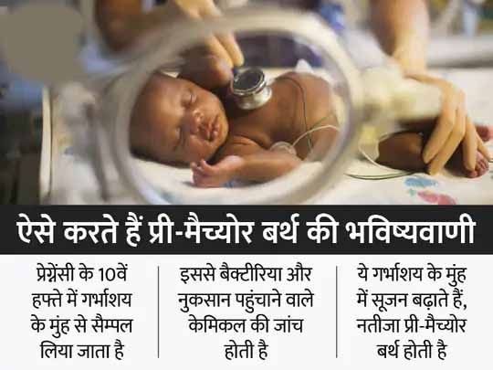 मांओं को अलर्ट करने वाली रिसर्च:प्रेग्नेंसी के 10वे हफ्ते में ही बताया जा सकेगा बच्चे का जन्म समय से पहले होगा या नहीं, एक बैक्टीरियल टेस्ट से मिलेगी जानकारी