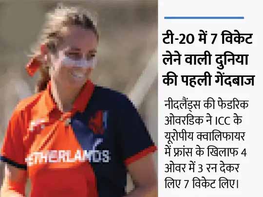 यूरोपीय टी 20 वर्ल्ड कप क्वालिफायर:टी-20 में नीदरलैंड्स की तेज गेंदबाज फेडरिक ओवरडिक ने 7 विकेट लेकर बनाया वर्ल्ड रिकॉर्ड, अब तक पुरुष खिलाड़ी भी ऐसा नहीं कर सके
