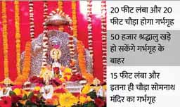रामभक्तों के लिए बड़ी खुशखबरी:अयोध्या में बन रहे मंदिर में दिसंबर 2023 से कर सकेंगे रामलला के दर्शन, मंदिर के बाकी काम 2025 तक पूरे किए जाएंगे