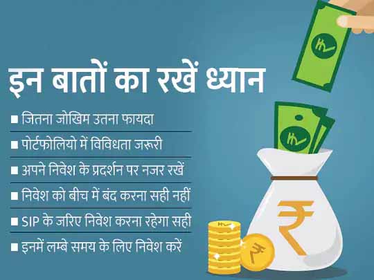 काम की बात:म्यूचुअल फंड में निवेश से पहले इन 8 बातों का रखें ध्यान, नहीं तो उठाना पड़ सकता है नुकसान