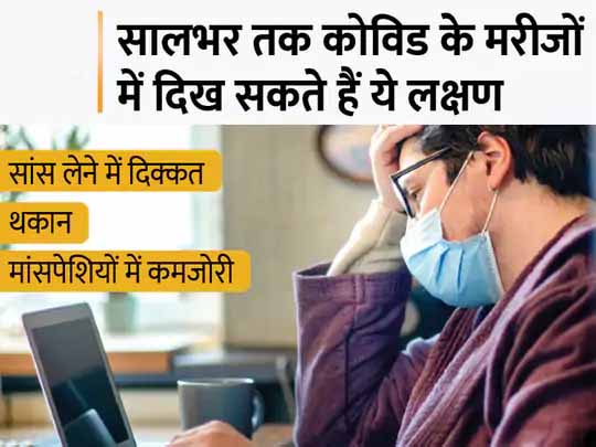 लैंसेट जर्नल की रिसर्च:कोविड के कारण हॉस्पिटल में भर्ती होने वाले 50% मरीजों में सालभर बाद भी एक लक्षण जरूर दिख रहा, चीनी शोधकर्ताओं का दावा