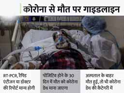 नहीं छिपेंगे कोरोना से मौत के आंकड़े:डेथ सर्टिफिकेट पर होगा कोरोना से मौत का जिक्र, सुप्रीम कोर्ट की सख्ती के 10 दिन बाद सरकार ने जारी की गाइडलाइन