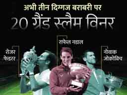 GOAT बनने से एक जीत दूर नोवाक जोकोविच:US ओपन के फाइनल में डेनिल मेदवेदेव से मुकाबला, जीते तो नडाल और फेडरर को छोड़ देंगे पीछे