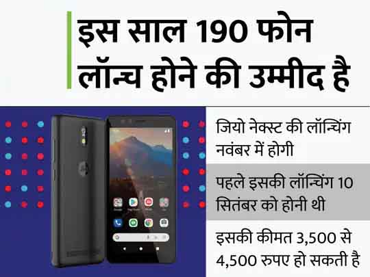 चिप की कमी बनी बड़ी समस्या:इस साल मोबाइल फोन की लॉन्चिंग में आ सकती है कमी, पिछले साल 207 मॉडल लॉन्च हुए थे