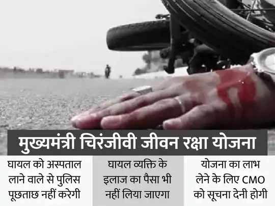 घायलों को हॉस्पिटल पहुंचाने वाले को मिलेगा इनाम:राजस्थान सरकार 5 हजार रुपए और सर्टिफिकेट देगी, घायल का मुफ्त इलाज होगा; जानिए किसे देनी होगी सूचना