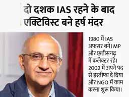 पूर्व IAS हर्ष मंदर के घर ED की रेड:चिल्ड्रन होम में पैसों की गड़बड़ी के मामले में पड़ा छापा; MP-छत्तीसगढ़ में कलेक्टर रह चुके हैं हर्ष मंदर