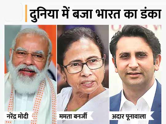 दुनिया के 100 सबसे प्रभावशाली लोगों में PM मोदी, ममता और पूनावाला शामिल; मुल्ला बरादर का भी नाम
