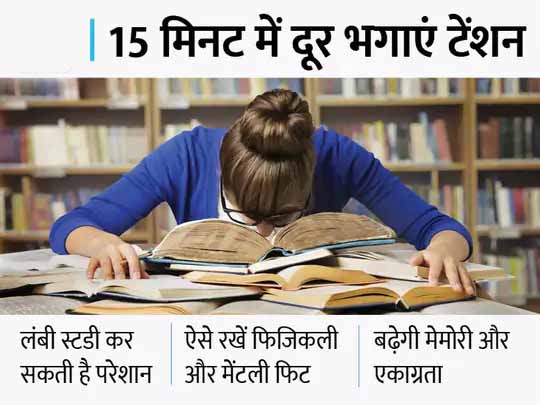 REET की तैयारी के साथ खुद को रखें फिट:8 घंटे लगातार स्टडी कर सकती है परेशान, रोज पामिंग, ब्लिंकिंग, बगुला ध्यान और कोबरा पोज आपको रखेंगे टेंशन फ्री, एक्सपर्ट दे रहे खास टिप्स