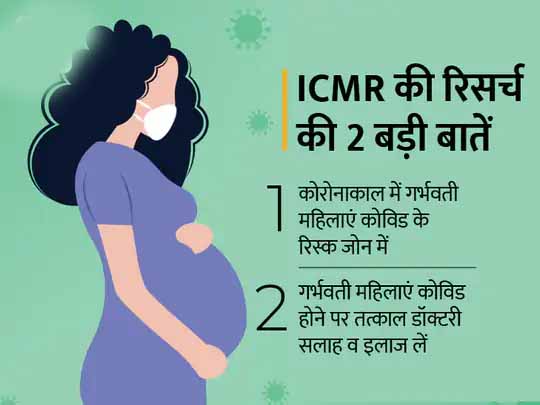 ICMR की प्रेग्नेंट महिलाओं को अलर्ट करने वाली रिसर्च:कोरोना बड़ी संख्या में गर्भवती महिलाओं को संक्रमित कर सकता है, पहले से कोविड पॉजिटिव गर्भवती महिलाओं को तत्काल देखभाल की जरूरत