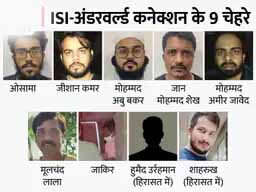 ISI-अंडरवर्ल्ड का टेरर मॉड्यूल:मुंबई से एक और संदिग्ध पकड़ा गया, प्रयागराज में एक वॉन्टेड का सरेंडर; एक अन्य संदिग्ध ने खुद को पुलिस को सौंपने का दावा किया