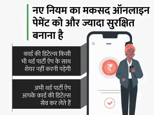 नई व्यवस्था:कार्ड टोकनाइजेशन व्यवस्था लागू होने से ऐप हैक होने पर चोरी नहीं होगा आपके कार्ड का डेटा