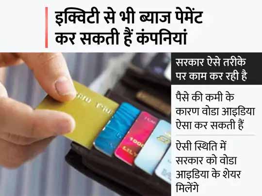 कम नहीं हुई हैं मुश्किलें:4 साल में सरकारी कंपनी बन सकती है वोडा आइडिया, सरकार बन सकती है 26% हिस्से की मालिक
