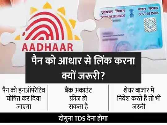 पैन कार्ड को आधार से लिंक करने की डेडलाइन 31 मार्च 2022 हुई, पहले 30 सितंबर थी आखिरी तारीख