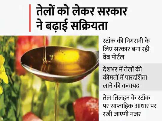 इंपोर्ट ड्यूटी कम करने का असर:सनफ्लावर, पाम और सोया ऑयल हुए सस्ते, लेकिन सरसों तेल हुआ महंगा; तेल-तिलहन के स्टॉक पर निगरानी के लिए बनेगा पोर्टल