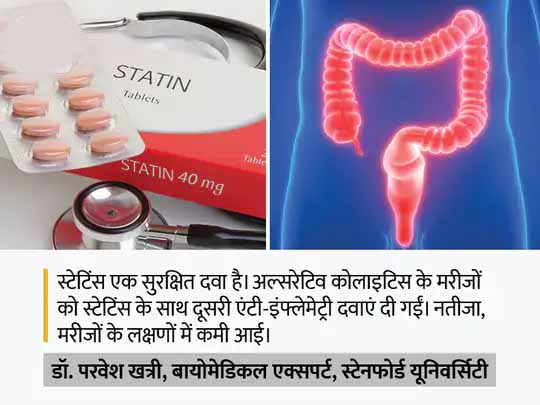राहत देने वाली रिसर्च:कोलेस्ट्रॉल घटाने वाली दवा ‘स्टेटिंस’ से हो सकेगा अल्सरेटिव कोलाइटिस का इलाज, यह आंतों की सूजन घटाने के साथ सर्जरी का खतरा कम करती है