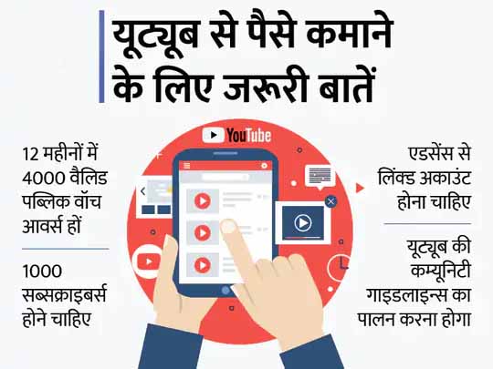 बिना खर्च के लाखों की कमाई:यूट्यूब चैनल से हर महीने 4 लाख कमा रहे गडकरी, देश के कई यूट्यूबर की कमाई 30 लाख से भी ज्यादा; यहां से आप भी कमा सकते हैं मोटी रकम