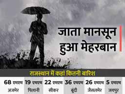 11 साल में छठवीं बार बारिश का कोटा पूरा:राजस्थान में बीसलपुर बांध का जलस्तर बढ़ा, आज जयपुर व उदयपुर संभाग में भारी बारिश की चेतावनी