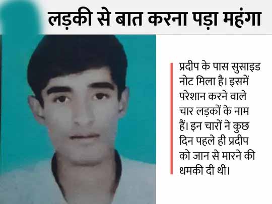 दोस्तों से परेशान होकर युवक ने दी जान:जूनियर से बात नहीं करने की देते थे धमकी, पहले ट्रक के सामने कूदा तो नाकाम रहा, दूसरी बार ट्रेन के आगे लेट गया
