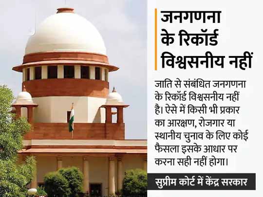 केंद्र का सुप्रीम कोर्ट में हलफनामा:सरकार ने कहा- पिछड़े वर्ग की जातिगत जनगणना मुश्किल और बोझिल काम, 2011 में भी थीं गलतियां