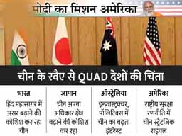 QUAD की सबसे बड़ी बैठक आज:चीन से भारत को है सबसे बड़ा खतरा; अब अमेरिका, ऑस्ट्रेलिया और जापान भी हिंद-प्रशांत महासागर में ड्रैगन को कंट्रोल करने के मूड में
