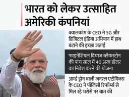 टॉप अमेरिकी CEOs से मोदी की मुलाकात:5G और डिफेंस से लेकर डिजिटल इंडिया तक कई मुद्दों पर चर्चा, भारत में 40 बिलियन डॉलर निवेश करेगी ब्लैकस्टोन
