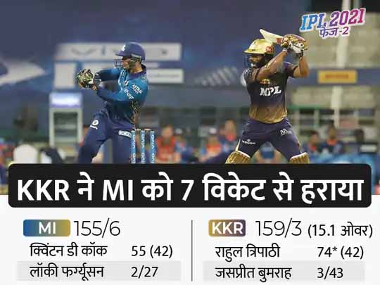 KKR के कोच की क्लास का VIDEO:मैच से पहले मैकुलम ने स्नूकर खेलकर बताया गेम प्लान, कहा- एक भी गलती की तो मैच पलट जाएगा