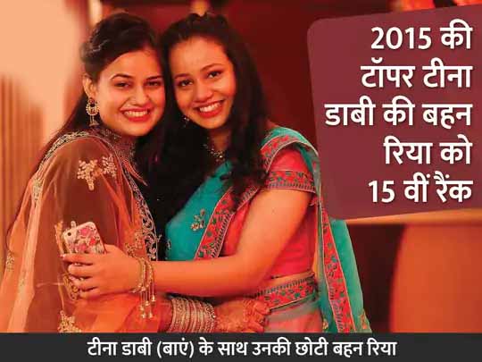 UPSC 2020 रिजल्ट घोषित:कुल 761 कैंडिडेट चुने गए; IIT से बीटेक बिहार के शुभम पहले नंबर पर, भोपाल की जागृति को सेकेंड रैंक, टॉप 10 में 5 लड़कियां