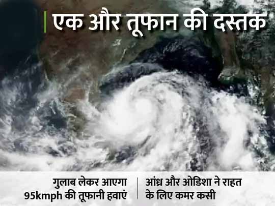 आज टकराएगा साइक्लोन गुलाब:ओडिशा से 1600 लोगों को सुरक्षित जगह पहुंचाया गया, आंध्र में भी बचाव कार्य जारी, पाकिस्तान ने दिया तूफान को नाम