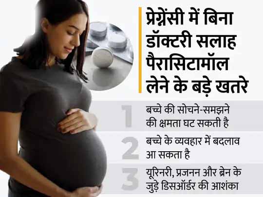प्रेग्नेंसी में पैरासिटामॉल लेने से बचें, बच्चे के डेवलपमेंट पर बुरा असर पड़ सकता है; इनके सोचने-समझने की क्षमता और आईक्यू घट सकता है