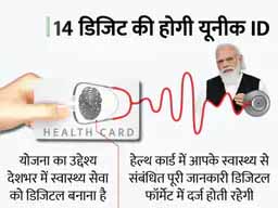 नई योजना की सौगात : मोदी ने लॉन्च किया प्रधानमंत्री डिजिटल हेल्थ मिशन