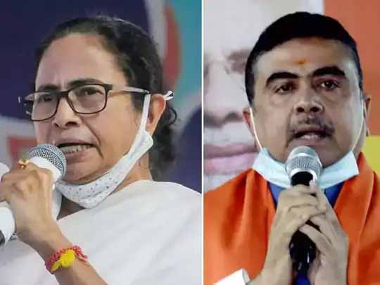 भवानीपुर विधानसभा उपचुनाव; BJP का आरोप- TMC कार्यकर्ताओं ने सांसद दिलीप घोष पर हमला किया