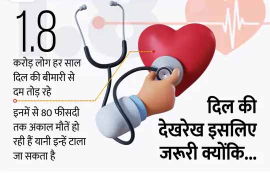 पैरों में सूजन और बदहजमी होने पर भी डॉक्टरी सलाह जरूर लें