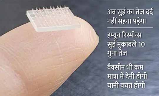 अब सुई का तेज दर्द नहीं सहना होगा